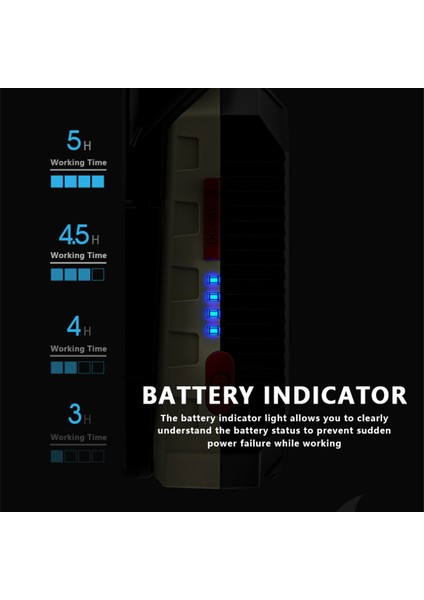 USB Şarj Edilebilir Cob Çalışma Işığı Taşınabilir LED El Feneri Ayarlanabilir Su Geçirmez Kamp Feneri Kırmızı ve Mavi Işıklı Mıknatıs Tasarımı (Yurt Dışından) fırsatları