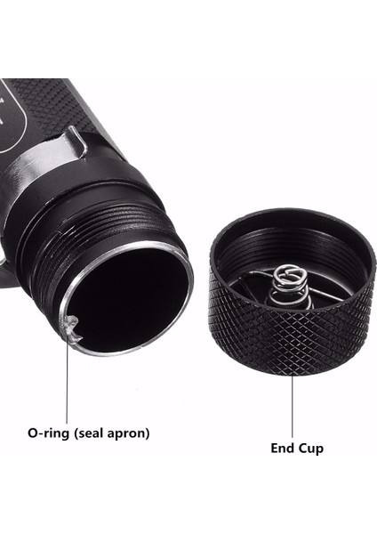 6000LM 3 Modlu T6 El Feneri Cob Işığı Samsung USB Şarj + 18650 Pil (Yurt Dışından) indirimleri