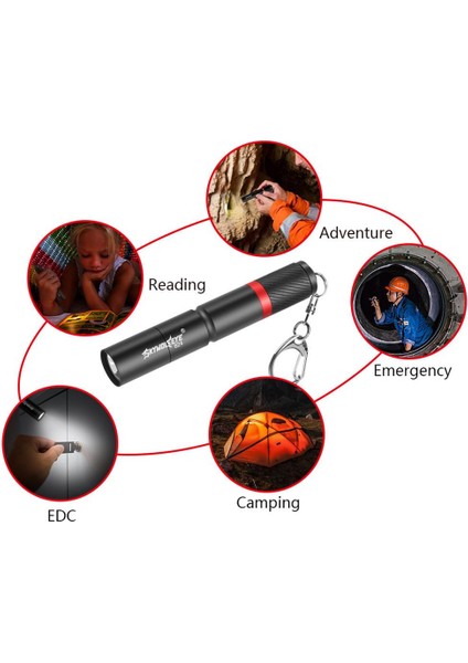 Su Geçirmez Cep LED El Feneri LED Torch Mini Penlight Işık (Yurt Dışından) indirimleri