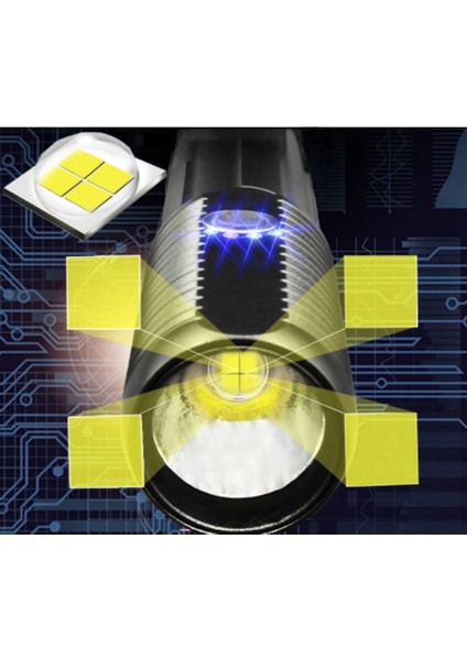 Şarj Edilebilir El Feneri, Cep Boyu Klipsli El Feneri Mikro Usb'li 300 Lümen, LED El Feneri, El Feneri, Dört Çekirdekli El Feneri, Pilsiz modelleri
