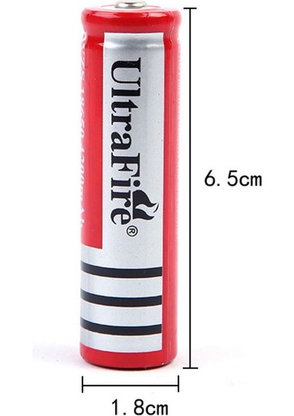 Te Fonksiyonu USB Şarj Farı Acil Durum Kulaklık El Feneri Pil Aydınlatması (Yurt Dışından) fiyatları