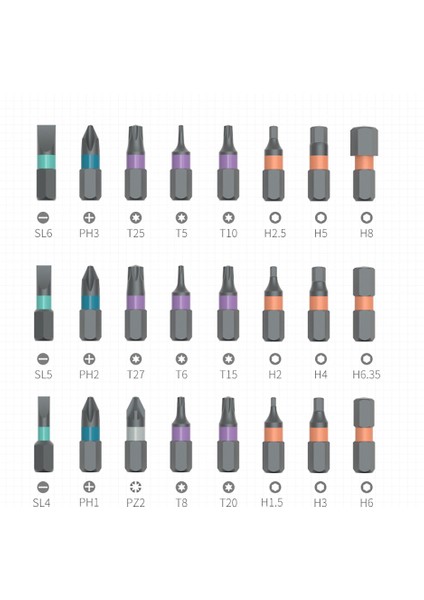 Guangdong Spirit Xiao Mi Duka Rs1 Tornavida Seti 24'ü 1 Arada Çok Amaçlı Cırcır Anahtarı Tornavida S2 Manyetik Uçlar Araçlar Seti Döngü Ev Aletleri Için Dıy Ev Onarım Araç Kutusu