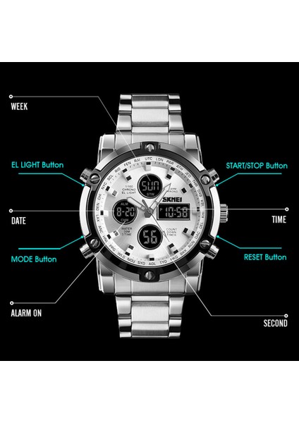 Erkekler Saat Simli&siyah Kol Saati (Yurt Dışından) modelleri