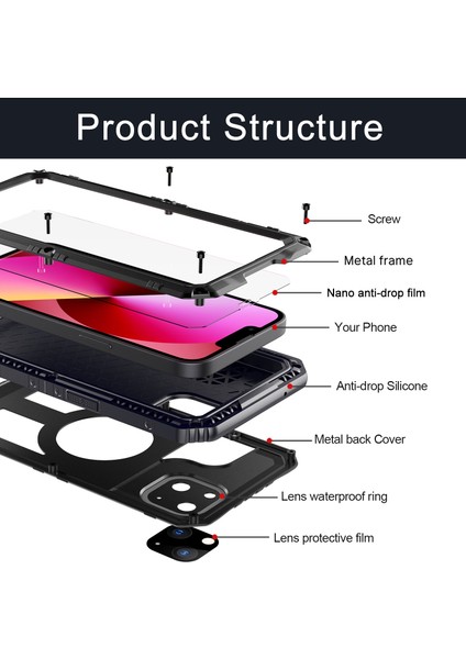 Metal + Silikon Telefon Kılıfı Için iPhone 13 Siyah fiyatları