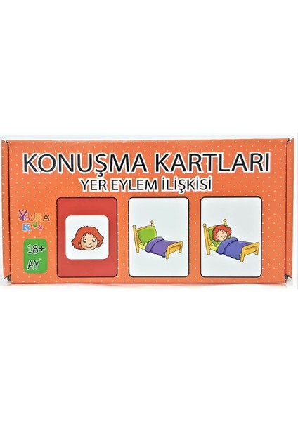 Yer Eylem Ilişkisi Konuşma Kartları