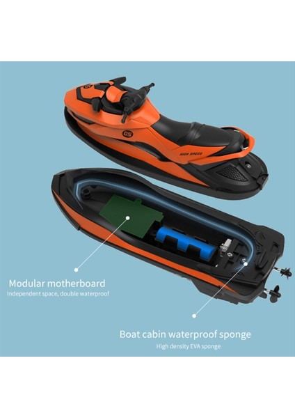 Mini Rc Tekne 2.4G Uzaktan Kumanda Motorlu Tekne Modeli Yaz Kayak Su Sıçramasına Motorlu Tekne Çocuk Oyuncak Hediye M5 Için Smrc | Rc Tekneler (Yurt Dışından)