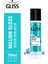 Schwarzkopf Gliss Million Gloss Sıvı Saç Bakım Kremi 200 ML 1