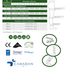 Provaris Plus Ccl-1 Dizüstü Burnu Açık Destekleyici Çorap 18-21MMHG