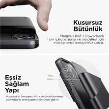 MAGPLUS Iphone 12 Pro Max Kablosuz Taşınabilir Manyetik Powerbank Ve Magsafe Uyumlu Kılıf, 5000mah