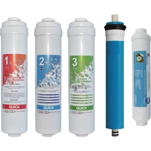 Inline Ihlas Aura Cebilon Plus Uyumlu 5'li Filtre Takımı