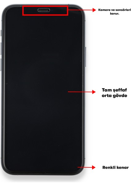 iPhone 11 Pro Max Uyumlu Seramik Nano Ekran Koruyucu