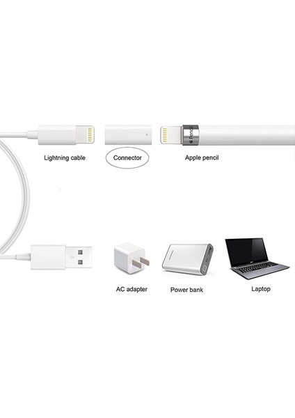 Apple Pen Pencil Kalem USB Şarj Cihazı Lightning Adaptörü