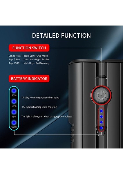 Warsun X608 Açık Fener Xpg Sürüm Seti -Siyah (Yurt Dışından)