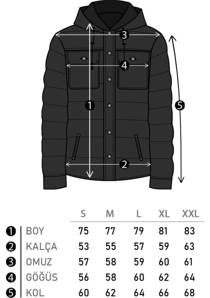 Stilkombin Bill Içi Kürklü Kapşonlu Mont & Kaban indirimleri