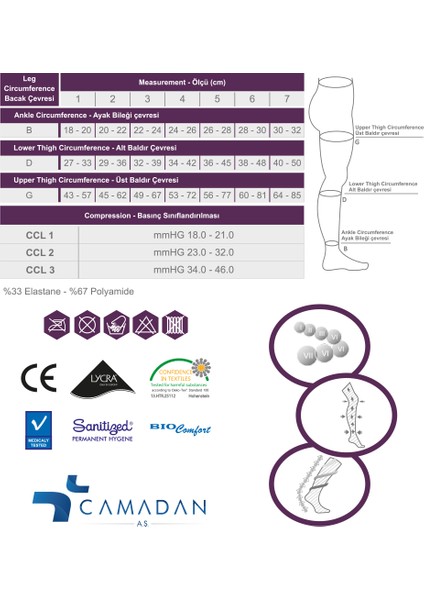 Provaris Külotlu Burnu Açık Çorabı 20-30MMHG fiyatları