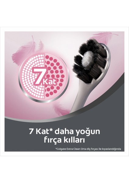 FoamSoft Siyah Yumuşak Diş Fırçası x2 Adet + Fırça Kabı