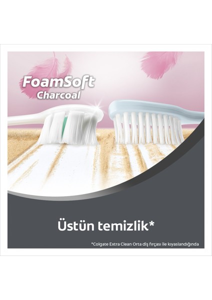 FoamSoft Siyah Yumuşak Diş Fırçası x2 Adet + Fırça Kabı