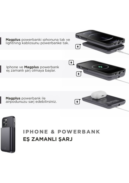 Iphone 12 Pro Max Kablosuz Taşınabilir Manyetik Powerbank Ve Magsafe Uyumlu Kılıf, 5000mah