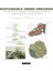 Sustainable Green Urbanism - Müge Akkar Ercan 1