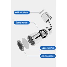 Al Bitmesin Unıversal Ekonomizer  Sıçrama Filtreli Musluk 720 ° Dönen Türkiye'de Ilk Kez Sadece Bizde.