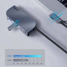 Baseus Bending Type C 6in1 Hub Adaptör, 2x Usb, 1x Pd Type C, 1x 3.5mm, 1xhdmi, 1x Tf Çeviric