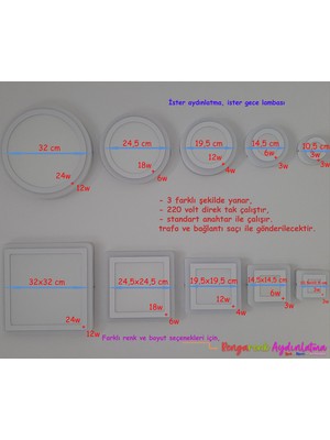 Çift Renkli 10,5 x 10,5cm Sıva Üstü Kare 6 Watt (3+3) Spot Armatür 6500K (Beyaz)