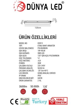 HS.813/2 36W LED Etanj Sarkıt Armatür 4000K Ilık Beyaz Işık Yüksek Lümen Kolay Kullanım