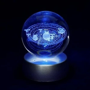 Cam Küre Gezegenler LED Işıklı Standlı