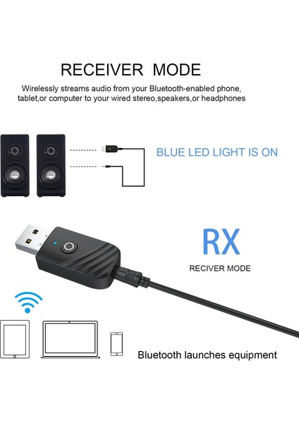 Verici/Alıcı Bluetooth Usb - Siyah (Yurt Dışından) indirimleri