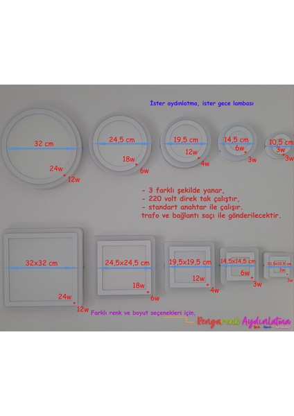 Çift Renkli 24,5 x 24,5cm Sıva Üstü Kare 24 Watt (18+6) Spot Armatür 6500K (Beyaz)