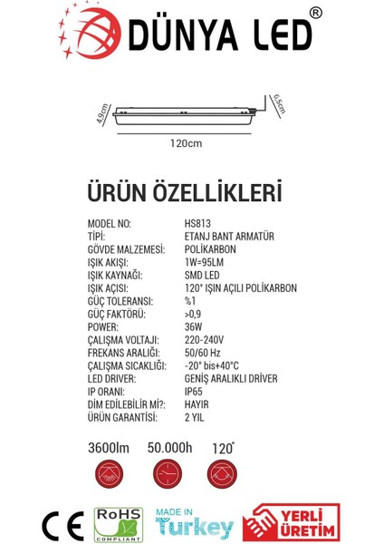 HS.813/1 36W LED Etanj Sarkıt Armatür 6500K Beyaz Işık Yüksek Lümen Kolay Kullanım