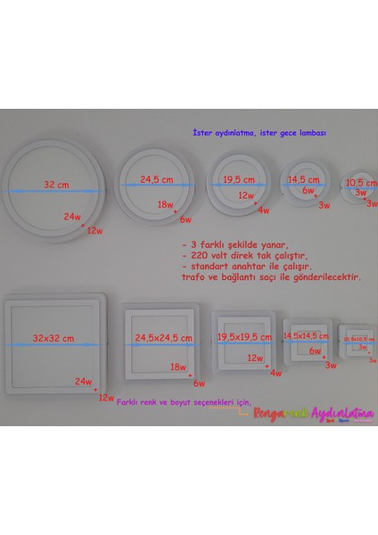Çift Renkli 14,5 x 14,5cm Sıva Üstü Kare 9 Watt (6+3) Spot Armatür 6500K (Beyaz) fırsatları