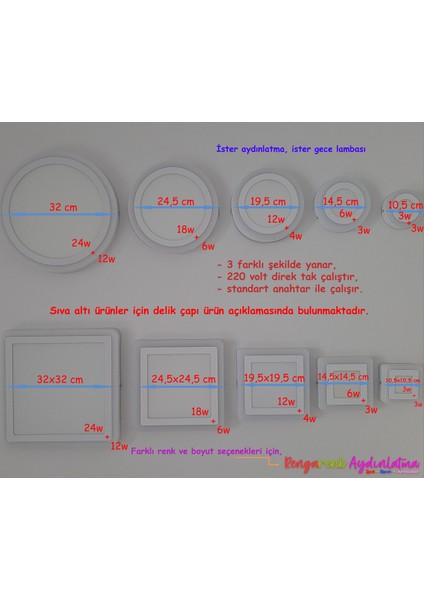 Çift Renkli Çap:19,5cm Sıva Altı Yuvarlak 16 Watt (12+4) LED Spot Armatür 3000K (Gün Işığı)