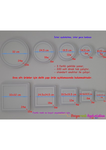 Çift Renkli Boyut: 14X14CM Sıva Altı Kare 9 Watt (6+3) LED Spot Armatür 6500K (Beyaz Aydınlatma)