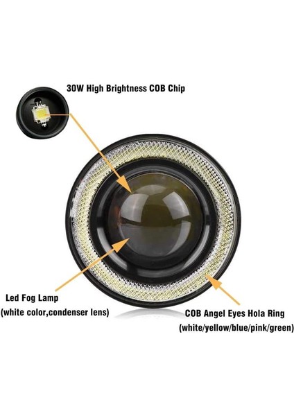 Angel Far 76 mm Beyaz Mavi Mercekli Buz Mavi Angel LED Halkalı Sis LED 2 Adet fırsatları