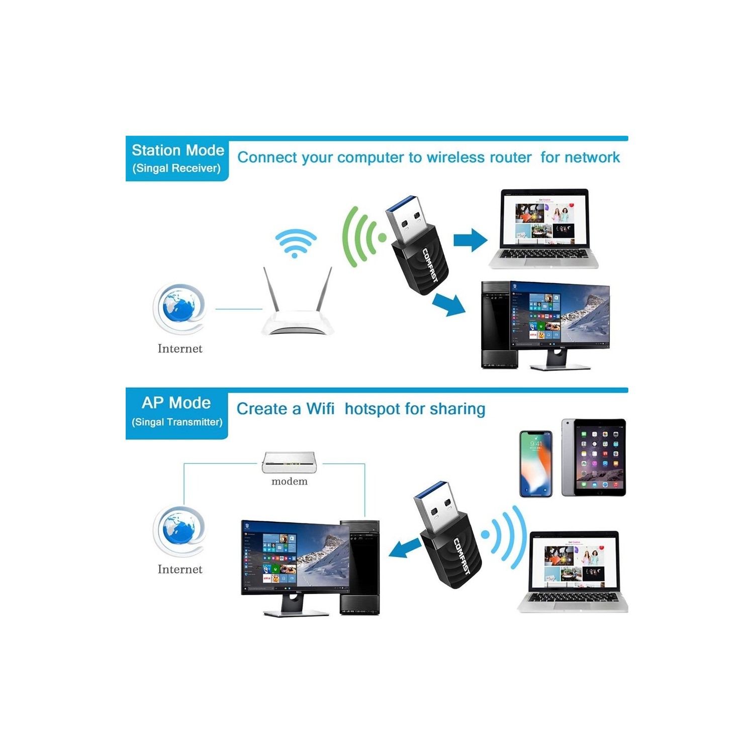 Schulzz Comfast Mbps Usb Mini Wifi Adapt R Rtl Fiyat