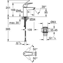 Grohe Eurosmart Tek Kumandalı Lavabo Bataryası - 23988003