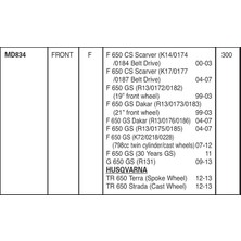 Ebc Bmw F650GS 07-12 F800GS 08-18 Ebc Ön Disk