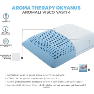 Aroma Terapi Hava Kanallı Ortopedik Yastık Visco Yastık Okyanus Esintisi 60x40x16cm