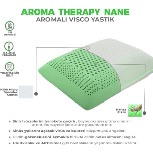 Aroma Terapi Hava Kanallı Ortopedik Yastık Visco Yastık Nane 60x40x16cm