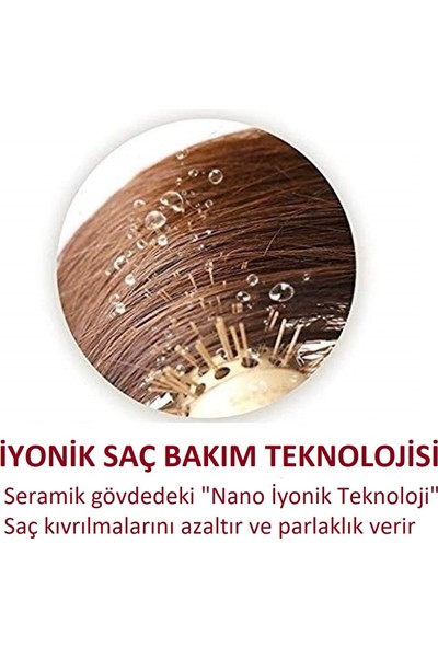 Land Of Myth - LOM1160 Nano Teknoloji Seramik+İyonik, Termal Fön Saç Fırçası, Antistatik