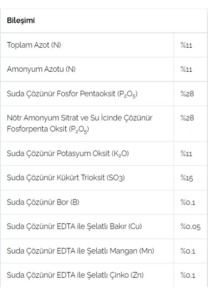 Flowact P 11-28-11 (15 SO3) + ME- FOSFOR AĞIRLIKLI NPK GÜBRESİ- %100 Italyan Cifo Gübresi - Ec Fertilizer - 2,5 kg