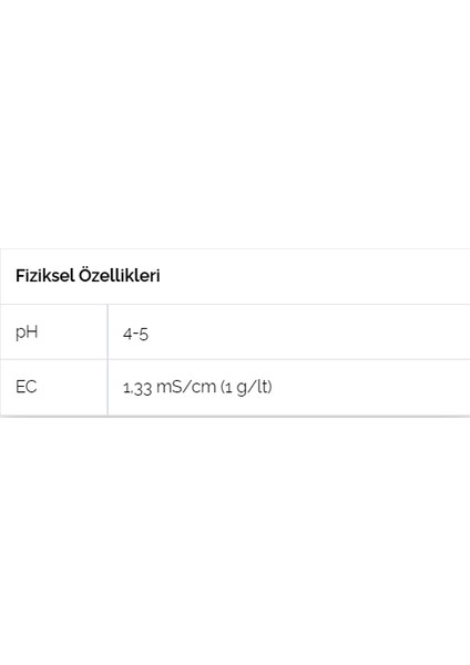 Flowact P 11-28-11 (15 SO3) + ME- FOSFOR AĞIRLIKLI NPK GÜBRESİ- %100 Italyan Cifo Gübresi - Ec Fertilizer - 2,5 kg