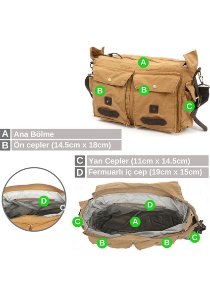 7156 Kanvas Vintage Postacı Omuz Günlük Retro Boho Satchel Pamuk Kumaşlı Çanta indirimleri