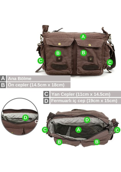 7156 Kanvas Vintage Postacı Omuz Günlük Retro Boho Satchel Pamuk Kumaşlı Çanta fırsatları