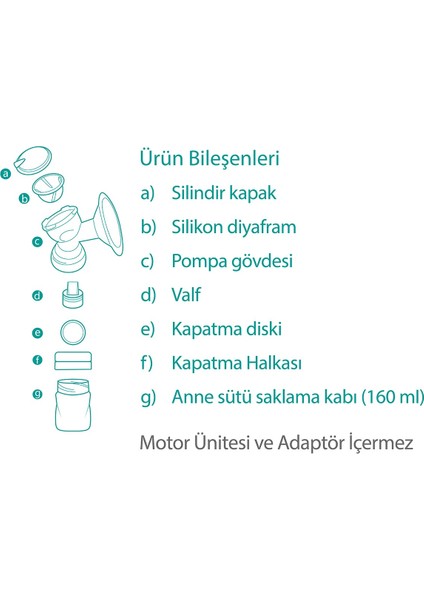 Elektronik Göğüs Pompası Yedek Sağım Kiti & 4'lü Anne Sütü Saklama Kabı Seti