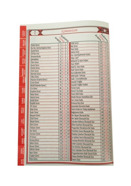 My Belizze Yasin-I Şerif [orta Boy - Üçlü-Fihristli] 144 Sayfa 2. Hamur Kağıtarapça, Türkçe Okunuş ve Mealli 1 Adet. modelleri