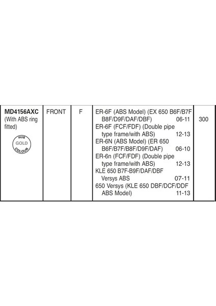 Kaw. Er6 F/n 06-16 VERSYS650 07-14 Abs Ebc Ön Disk fırsatları