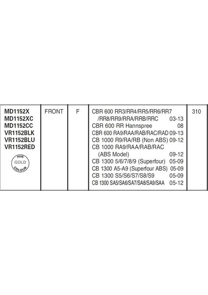 Hon. Cbr 600 03-17 Cb 1000 09-15 Ebc Ön Disk fırsatları
