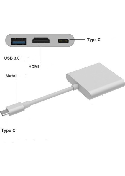 4K Type C HDMI Görüntü Aktarıcı 3 In1 Şarj USB Çıkışlı Kablo